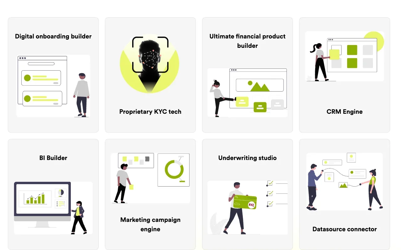 Předpřipravené komponenty: onboarding, KYC, konfigurátor produktů, CRM, BI, underwriting, datové konektory.