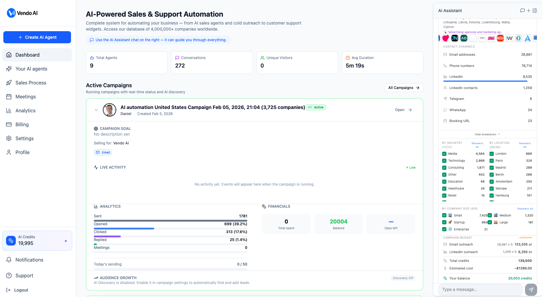 Sales automation dashboard.
