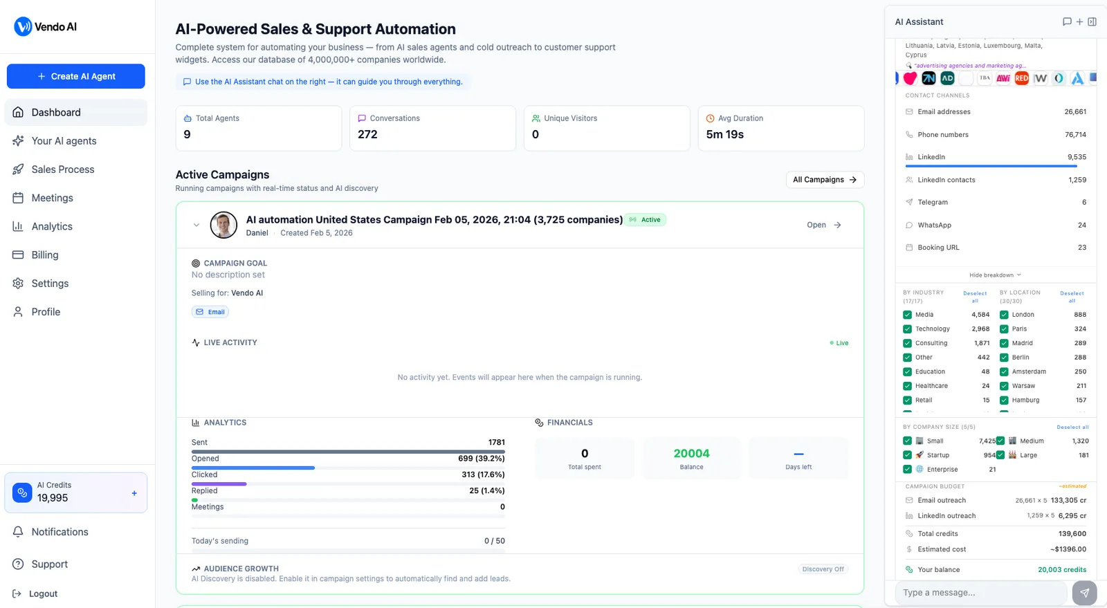 Sales automation dashboard.